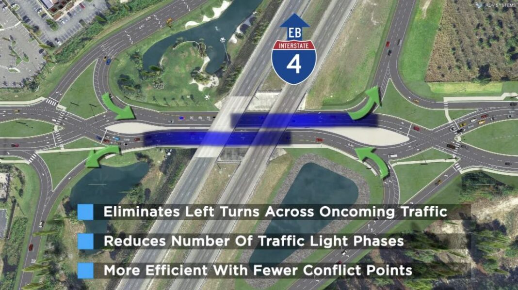 New traffic pattern at I-4, CR 532 interchange near ChampionsGate ...